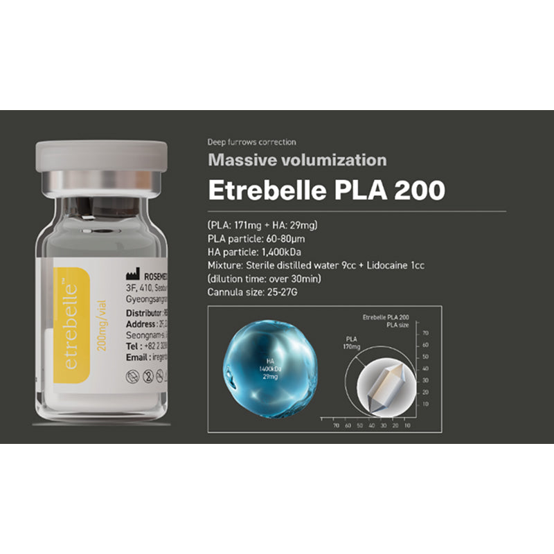Etrebelle 200mg