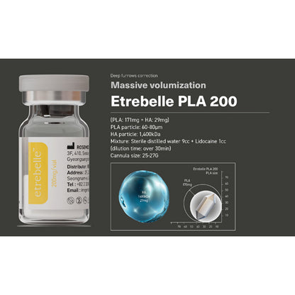 Etrebelle 200mg