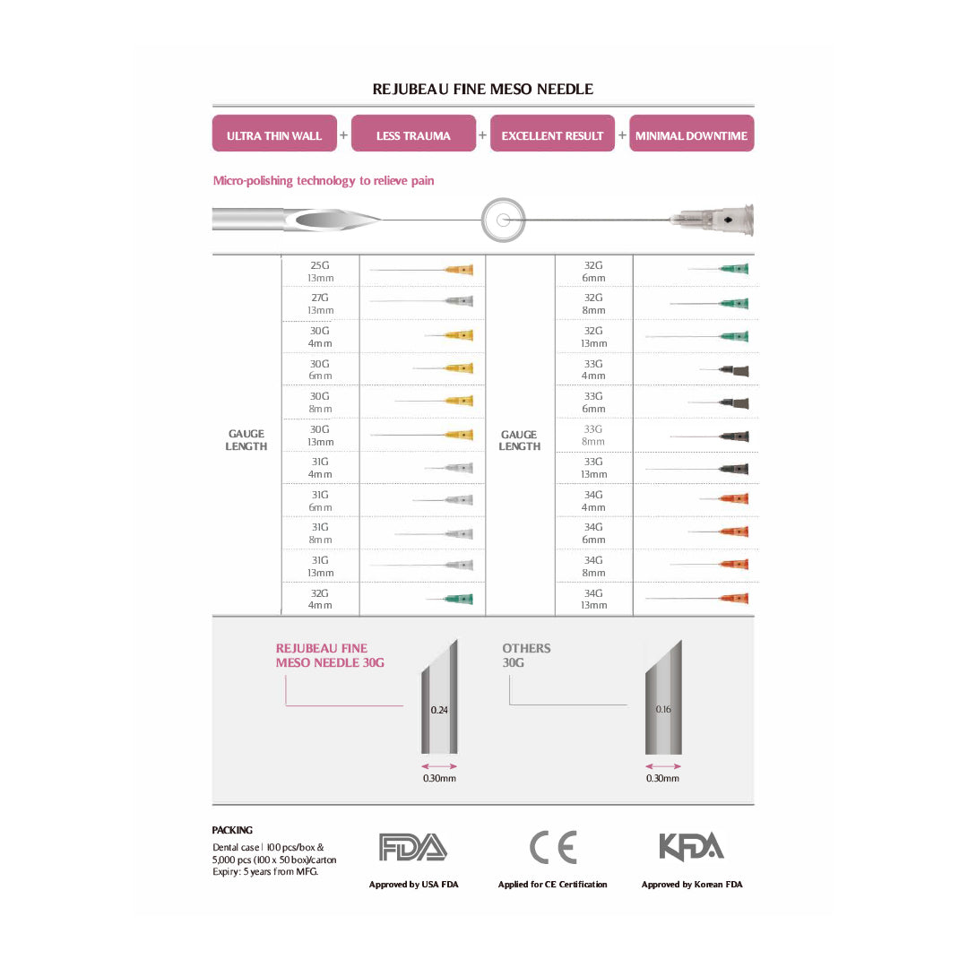 Rejubeau Fine Meso Needle 100EA
