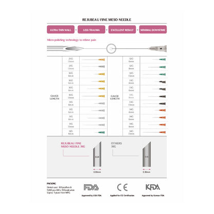 Rejubeau Fine Meso Needle 100EA