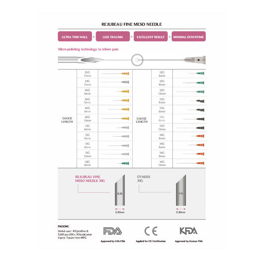 Rejubeau Fine Meso Needle 100EA