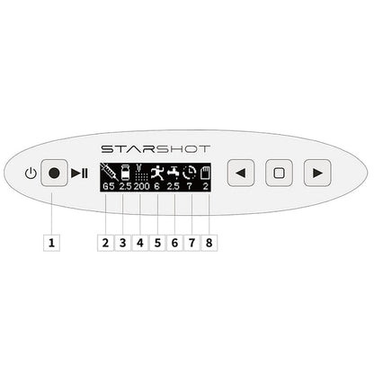 Star Shot & Multi Needle